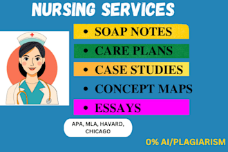 do nursing case studies, soap notes, concept maps, progress notes, replies
