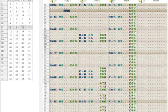 compose music for your gb studio game