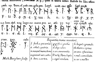 translate english to old english, old norse, viking runes, elder futhark