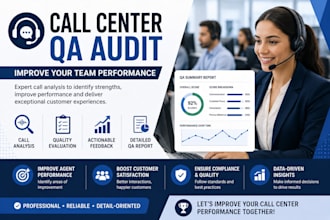 perform call center QA audits to improve performance