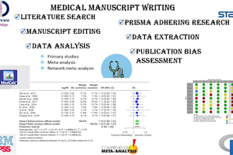 conduct a systematic review and metaanalysis