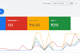 set up a high converting google ads campaign for b2b lead generation