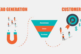 provide b2b lead generation for any company or industry