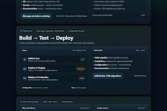 setup azure ci cd pipeline