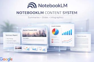 research, organise, visualize content using notebooklm
