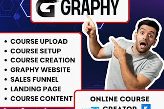do online course on graphy, kajabi, thinkific, learnworlds and lms platforms