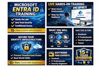 train you on azure ad microsoft entra id with hands on labs