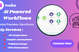 make com automation,make com,make com workflow,made com