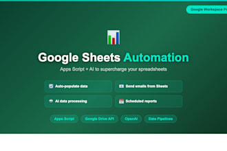 automate your google sheets with apps script and ai