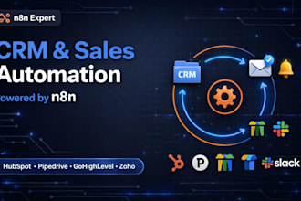 automate your CRM and sales pipeline using n8n