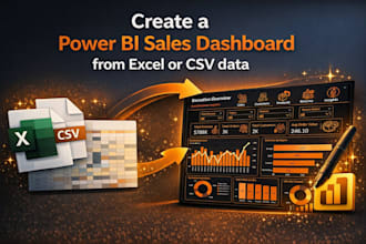 create an dashboard to track sales, orders, returns