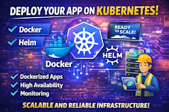 deploy your app on kubernetes with docker and helm