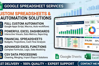 automation full custom excel spreadsheet finance spreadsheet,excel dashboard,csv