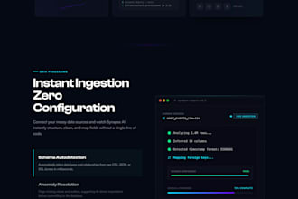 build fast SEO hugo websites or modern landing pages