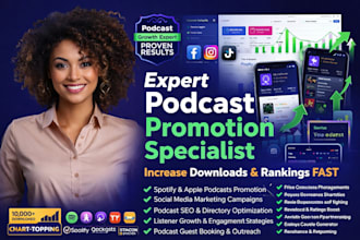 do organic podcast promotion and spotify podcast marketing for growth