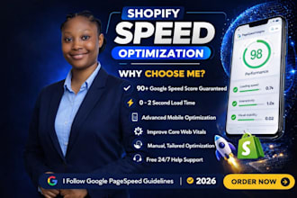 boost shopify sales, shopify marketing and converting shopify promotion