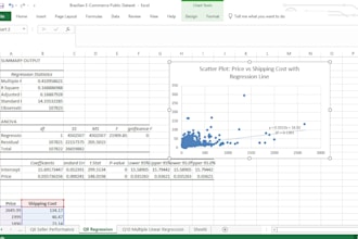 build ml prediction models and analyze your data in python
