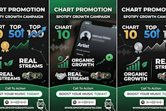 do organic spotify ads to chart your spotify music to top 100 spotify chart
