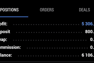 code expert advisor trading robot in mt4 mt5