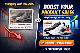 add, upload products, optimize to esty, shopify, woocommerce, ebay SEO or amazon