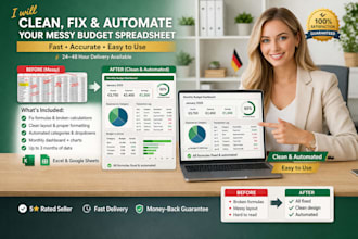 clean, fix, and automate your messy budget spreadsheet