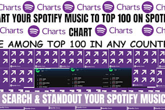 chart your spotify music and real engagement to top 100 spotify chart