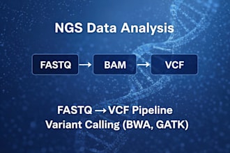 perform ngs data analysis