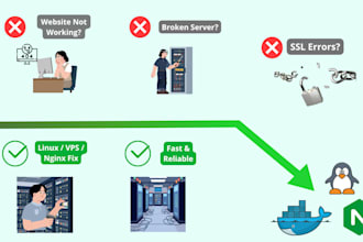 fix your linux server, vps, nginx, SSL or networking issues