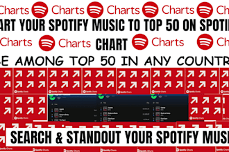 chart your spotify music and real engagement to top 50 spotify chart