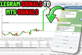 develop telegram signal copier, forex trade copier, mt4 eas, mt5 eas, forex bot