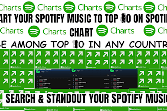 chart your spotify music and organic spotify growth to top 10 spotify chart