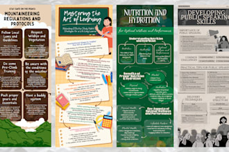 do creative infographics and posters