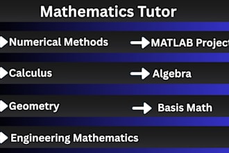 be your matlab, numerical methods, statistics and engineering mathematics tutor