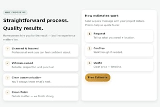 build a custom website from scratch for your business