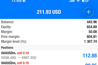 trading robot gold ea forex ea bot xauusd ea bot scalping ea gold ea robot