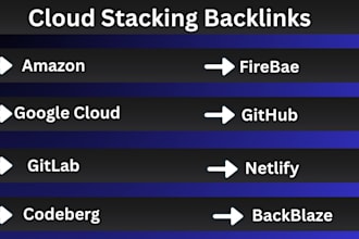 create powerful contextual dofollow cloud stacking backlinks high authority