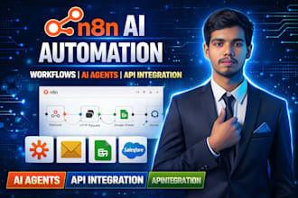 build n8n ai automation for businesses, ai workflow