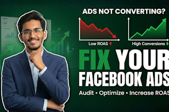 audit, fix and optimize your facebook ads for better roas