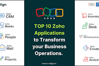 be your zoho one expert