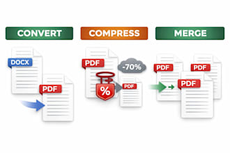 convert word to PDF and compress PDF professionally