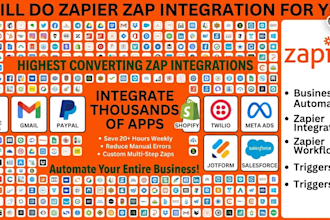 integrate google sheets gmail paypal shopify twilio meta ads jotform salesforce