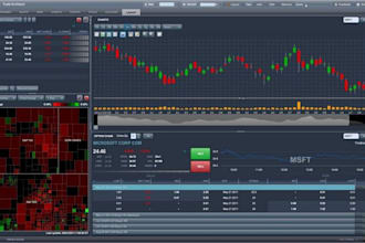 build forex CRM system, integrate webtrader, mt4 or mt5 forex broker website