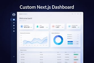 develop a custom nextjs dashboard with modern UI