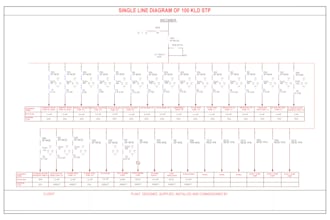 redraw schematic flow diagram, autocad, visio dwg