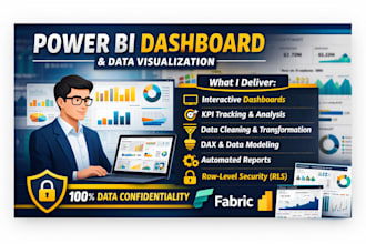 create dashboards for you as a power bi business analyst