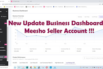 manage your meesho or flipkart store and increase sales