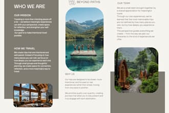write clear, professional website content