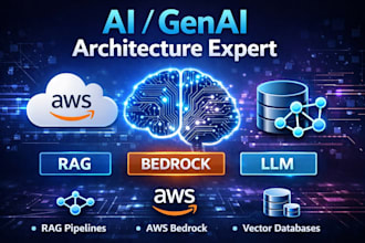 build genai solution using rag and AWS bedrock for your business