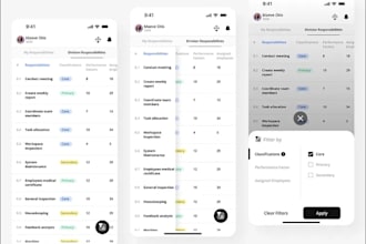 craft business utility app for salon, hotel, inventory management and others
