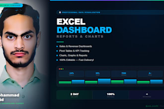 create professional excel dashboard charts and reports